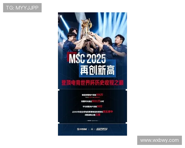 《全球电竞赛事逐步回暖 电竞行业迎来新一轮爆发式增长》