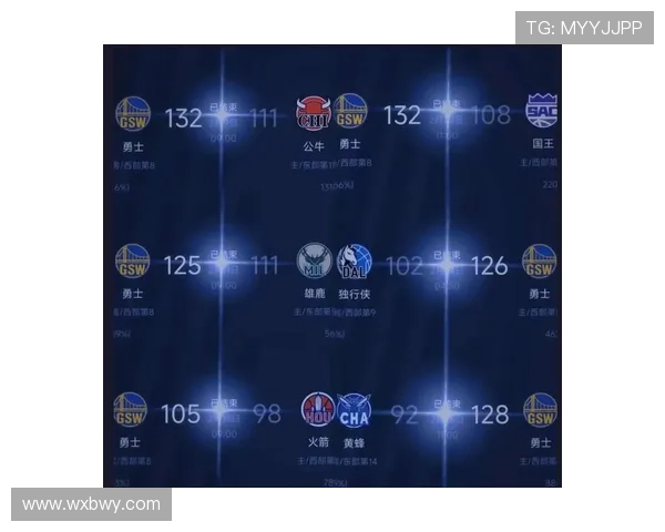 勇士降临森林城狼队新赛季目标冲击总冠军 勇士降临森林城狼队新赛季目标冲击总冠军