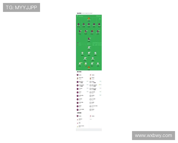布莱克浦足球俱乐部迎来新赛季挑战 强化阵容并公布赛季目标 布莱克浦足球俱乐部迎来新赛季挑战 强化阵容并公布赛季目标