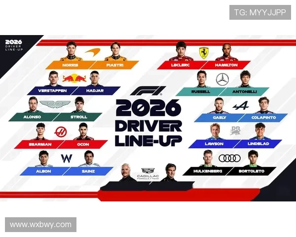 F1赛事新赛季预测车队阵容变化 车手转会和技术革新引发关注