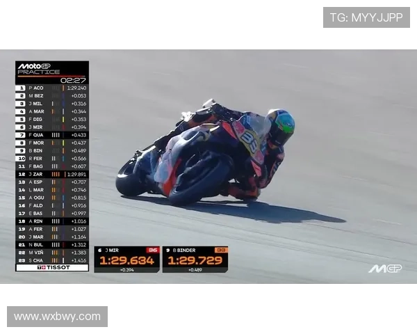 摩托车大奖赛2025赛季战况激烈 瓦伦西亚站精彩回顾与选手表现分析