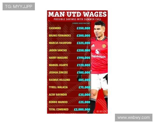 曼联新赛季重建提速管理层调整引发球迷高度持续关注全球热议一词